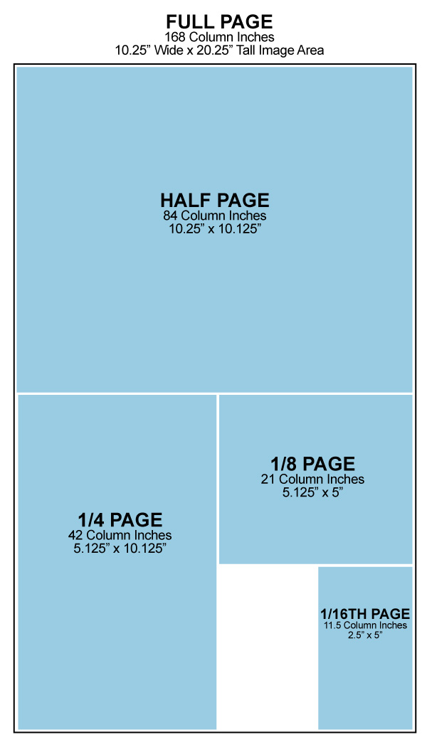 Reyes Media Group|Newspaper