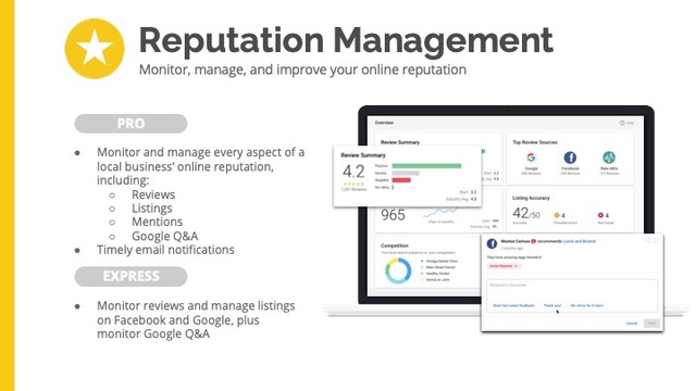 Reyes Media Group | Digital Channels slide37